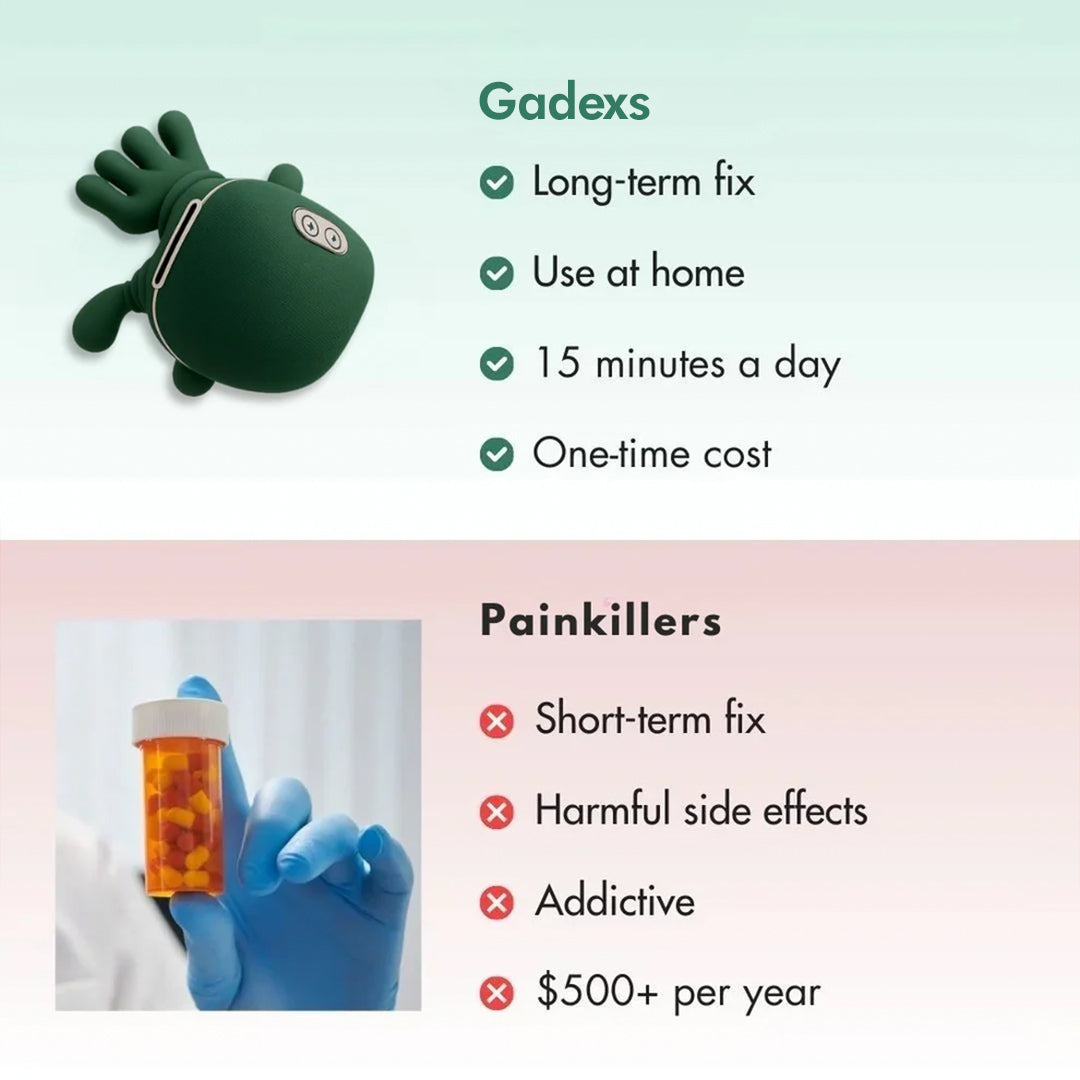 Gadexs - Smart Neck & Shoulder Massager