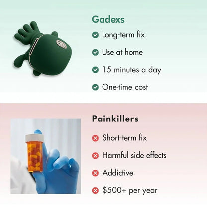 Gadexs - Smart Neck & Shoulder Massager