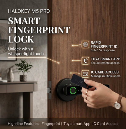 Gadexs Smart Finger Lock