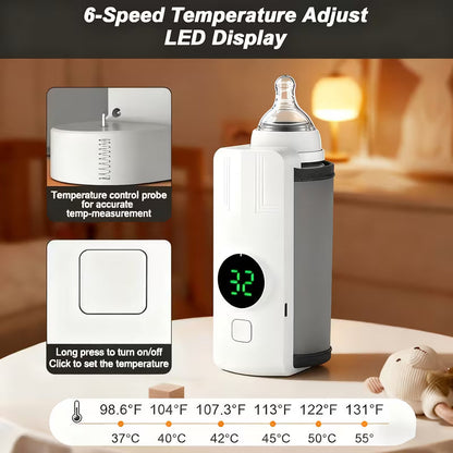 Gadexs instant Baby Bottle Warmer
